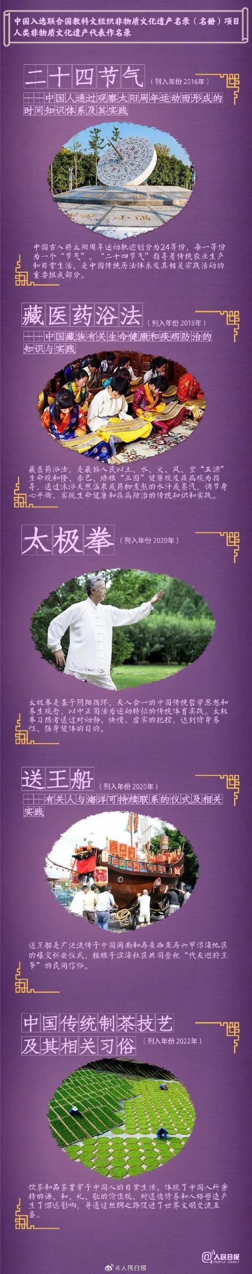 天下事 | 春节申遗成功!中国世界非遗总数居世界第一 天下事 | 春节申遗成功!中国世界非遗总数居世界第一