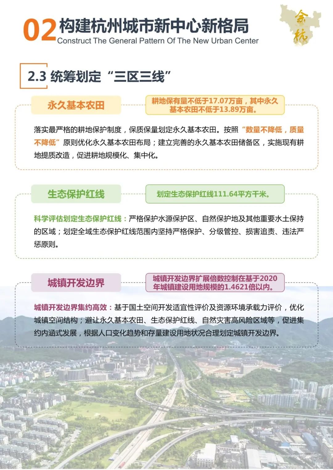 一图读懂《杭州市余杭区国土空间总体规划（2021-2035年）》