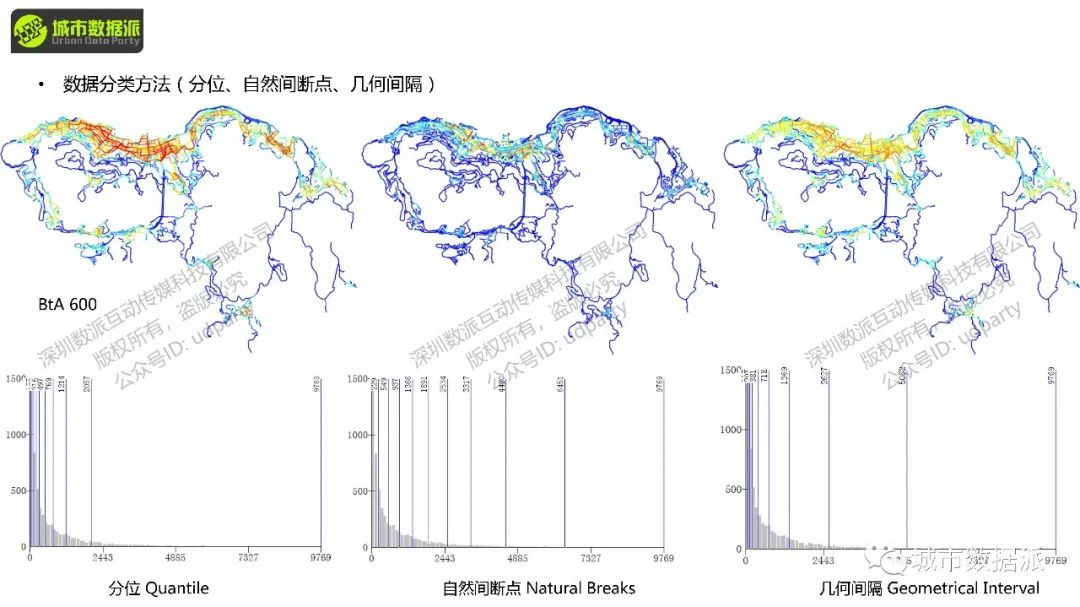 【2024最后一期，今晚开课】空间句法基础课：Depthmap+UrbanXTools+sDNA丨城市数据派