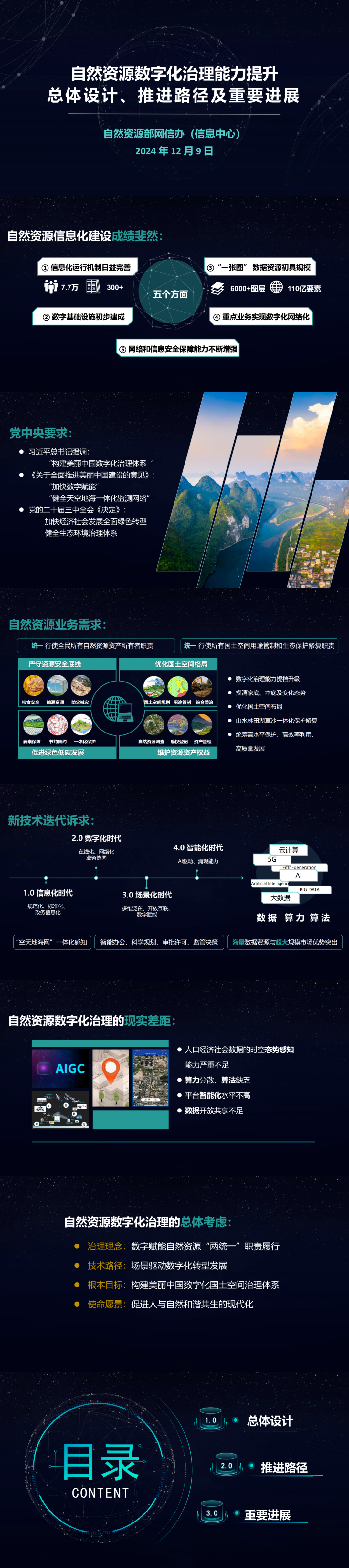 一图读懂｜自然资源数字化治理能力提升总体进展