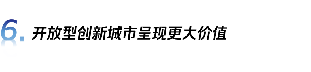 穿透全球化的“边界”:2024年“一带一路”倡议下的全球城市报告 穿透全球化的“边界”:2024年“一带一路”倡议下的全球城市报告