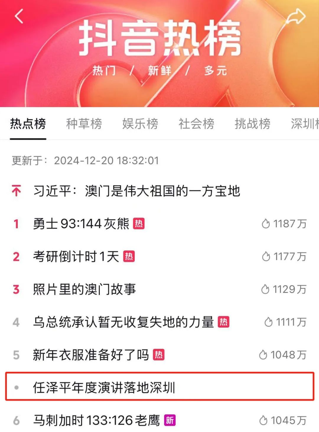 3100万！任泽平2025年度演讲数据再创新高！