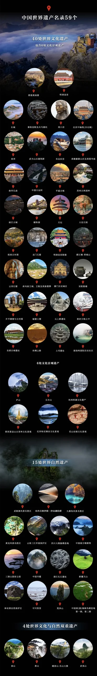 惊艳世界的112处绝美之地，见证华夏大地5000年壮丽山河！