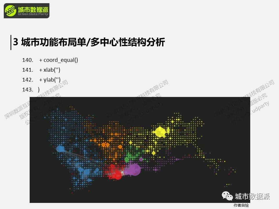 城市功能区划与人口流动频繁子区识别方法、应用案例及比较丨城市数据派