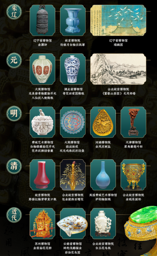 一本日历带你走进“纸上博物馆”，为你展现传承10000年的华夏文明