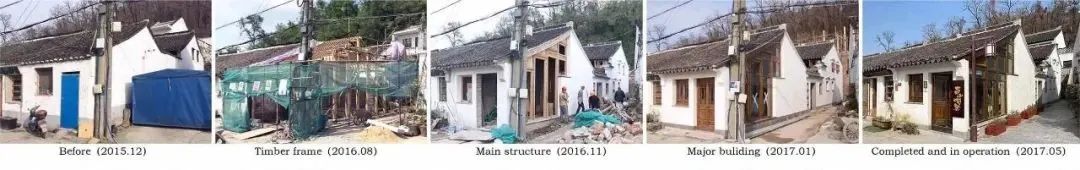 国际动态 | 宜兴丁蜀古南街历史街区保护项目获联合国教科文组织亚太遗产保护奖两项大奖! 国际动态 | 宜兴丁蜀古南街历史街区保护项目获联合国教科文组织亚太遗产保护奖两项大奖!