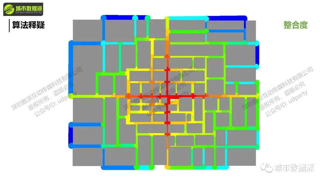【2024最后一期，今晚开课】空间句法基础课：Depthmap+UrbanXTools+sDNA丨城市数据派