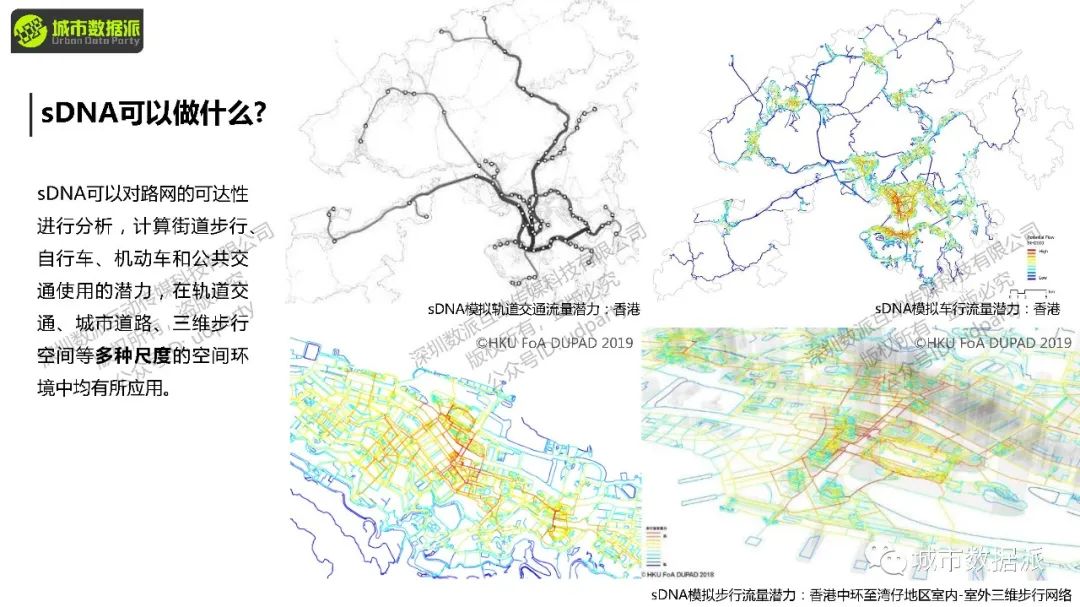 【2024最后一期，今晚开课】空间句法基础课：Depthmap+UrbanXTools+sDNA丨城市数据派