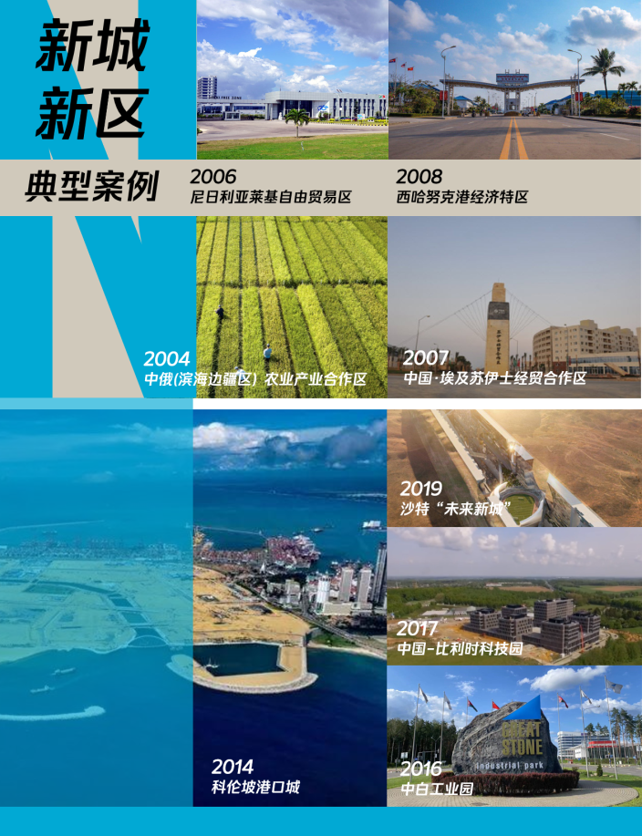 穿透全球化的“边界”:2024年“一带一路”倡议下的全球城市报告 穿透全球化的“边界”:2024年“一带一路”倡议下的全球城市报告