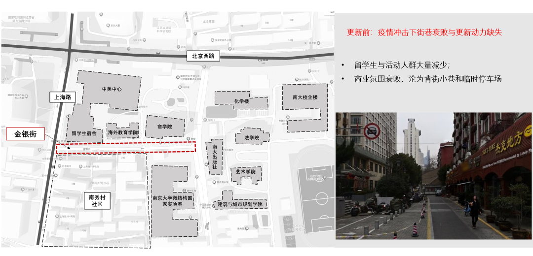 学术报告 | 张京祥、高煜：临时性城市更新及其包容性治理 ——南京金银街的实践探索