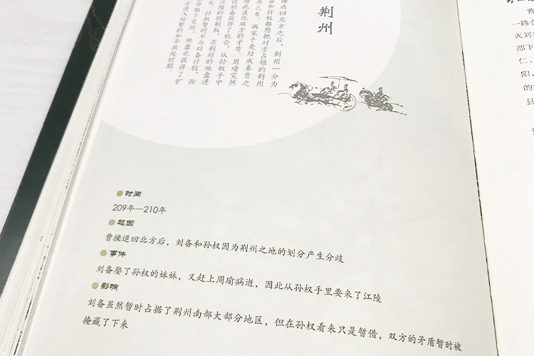 看完这图，才知之前的三国都白看了