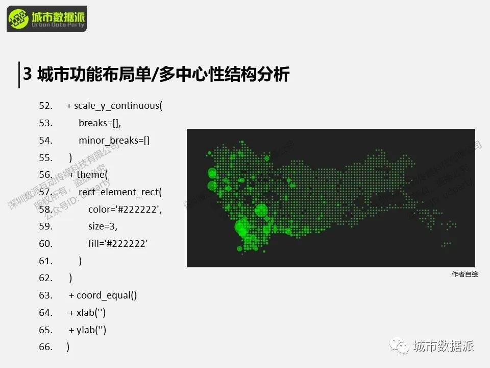 城市功能区划与人口流动频繁子区识别方法、应用案例及比较丨城市数据派