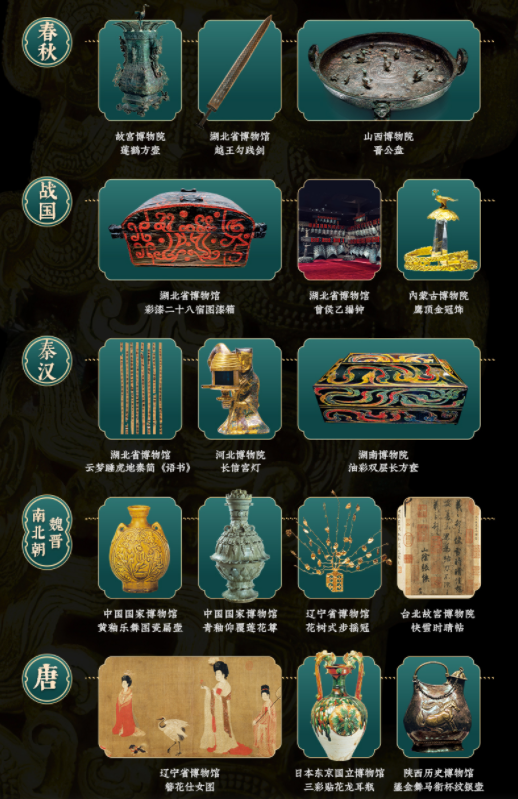 一本日历带你走进“纸上博物馆”，为你展现传承10000年的华夏文明