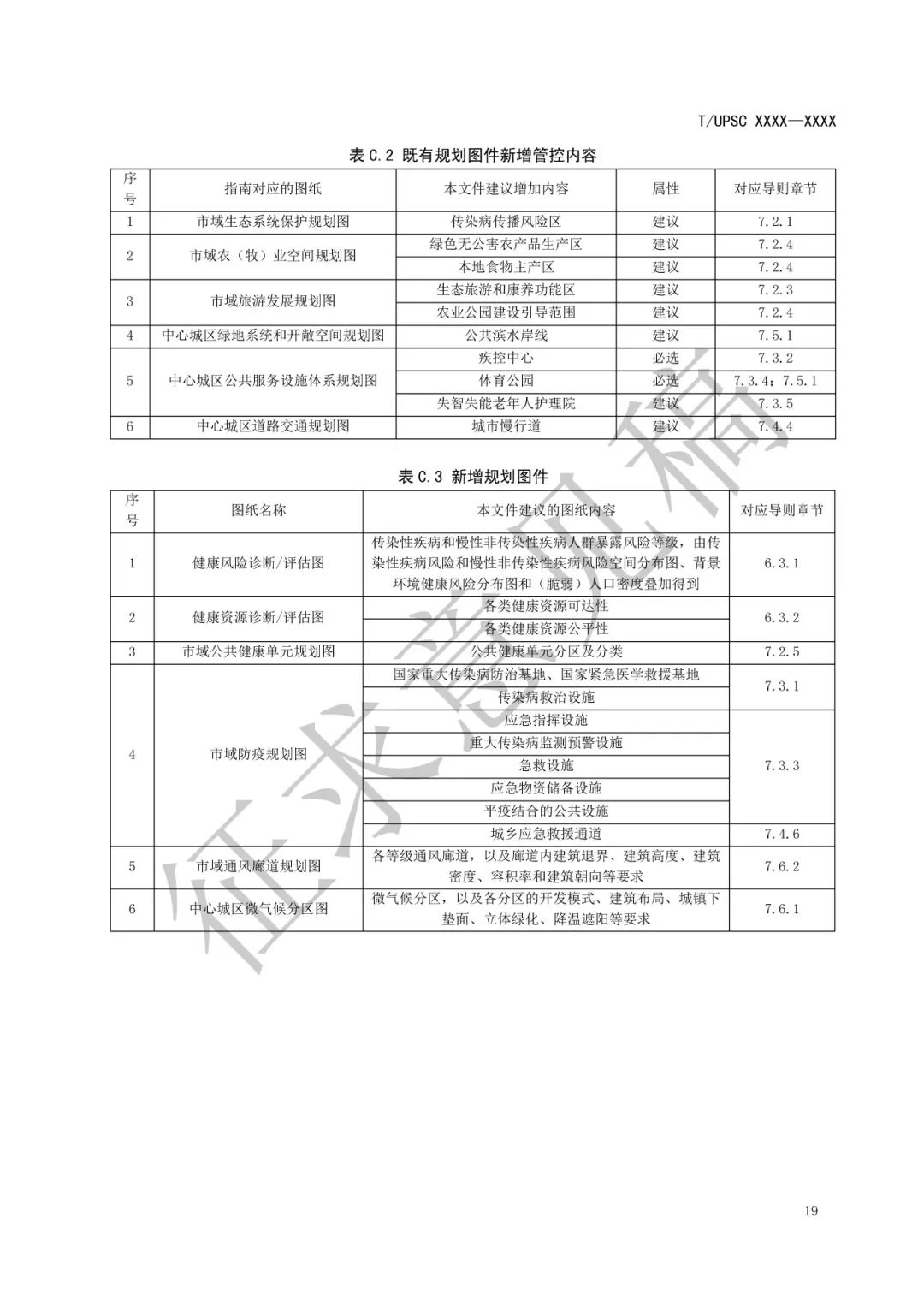 团体标准 |《健康融入国土空间总体规划指南》征求意见 团体标准 |《健康融入国土空间总体规划指南》征求意见