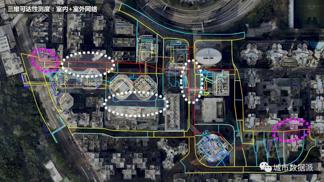【今晚开课】空间句法进阶课：sDNA三维模型+多尺度空间设计实践+实证研究丨城市数据派