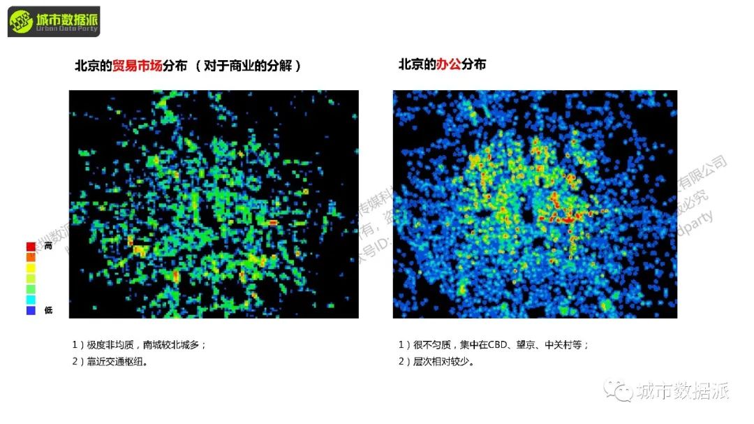 【今晚开课】空间句法进阶课：sDNA三维模型+多尺度空间设计实践+实证研究丨城市数据派
