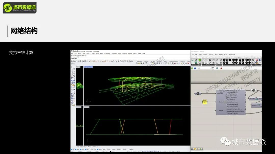 【2024最后一期，今晚开课】空间句法基础课：Depthmap+UrbanXTools+sDNA丨城市数据派