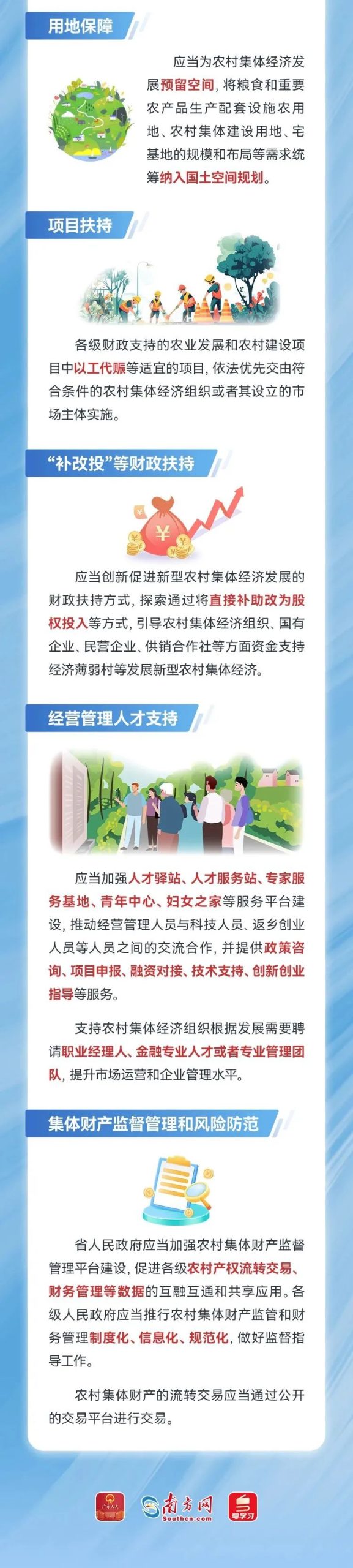 一图读懂｜《广东省新型农村集体经济发展促进条例》