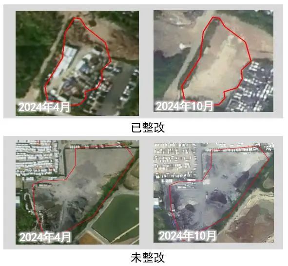 空天感知5|“遥感天眼”助力打造“无废城市” 空天感知5|“遥感天眼”助力打造“无废城市”