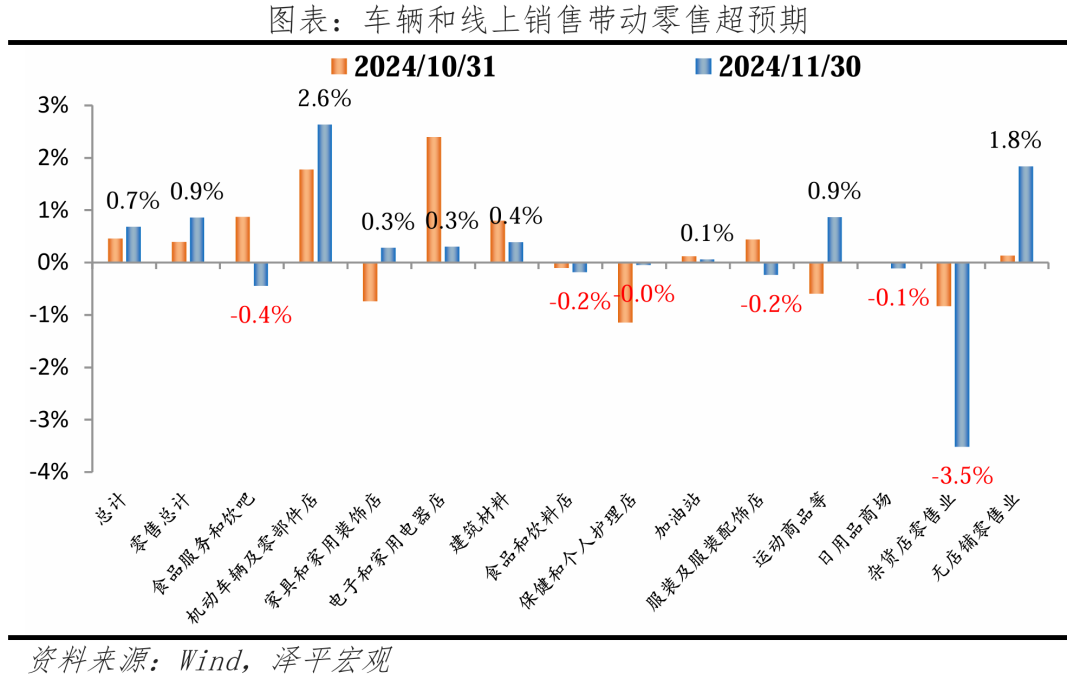 美联储年内第三次降息