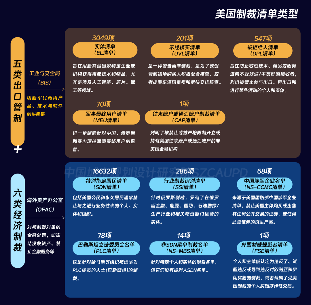 穿透全球化的“边界”:2024年“一带一路”倡议下的全球城市报告 穿透全球化的“边界”:2024年“一带一路”倡议下的全球城市报告