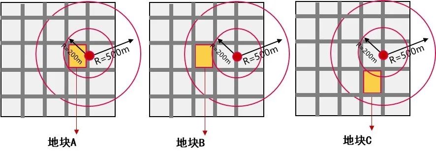 公园城市视角下的城市密度分区规划应用研究 公园城市视角下的城市密度分区规划应用研究
