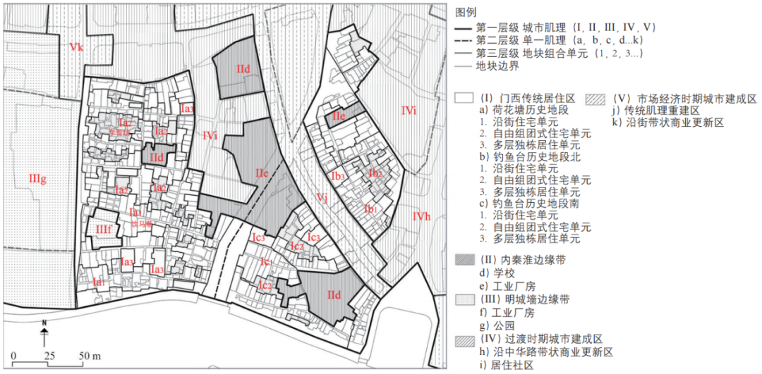 期刊精粹 | 历史地段的多层级地块形态划分和空间效能评估——以南京老城南片区为例【2024.6期优先看 · 主题】