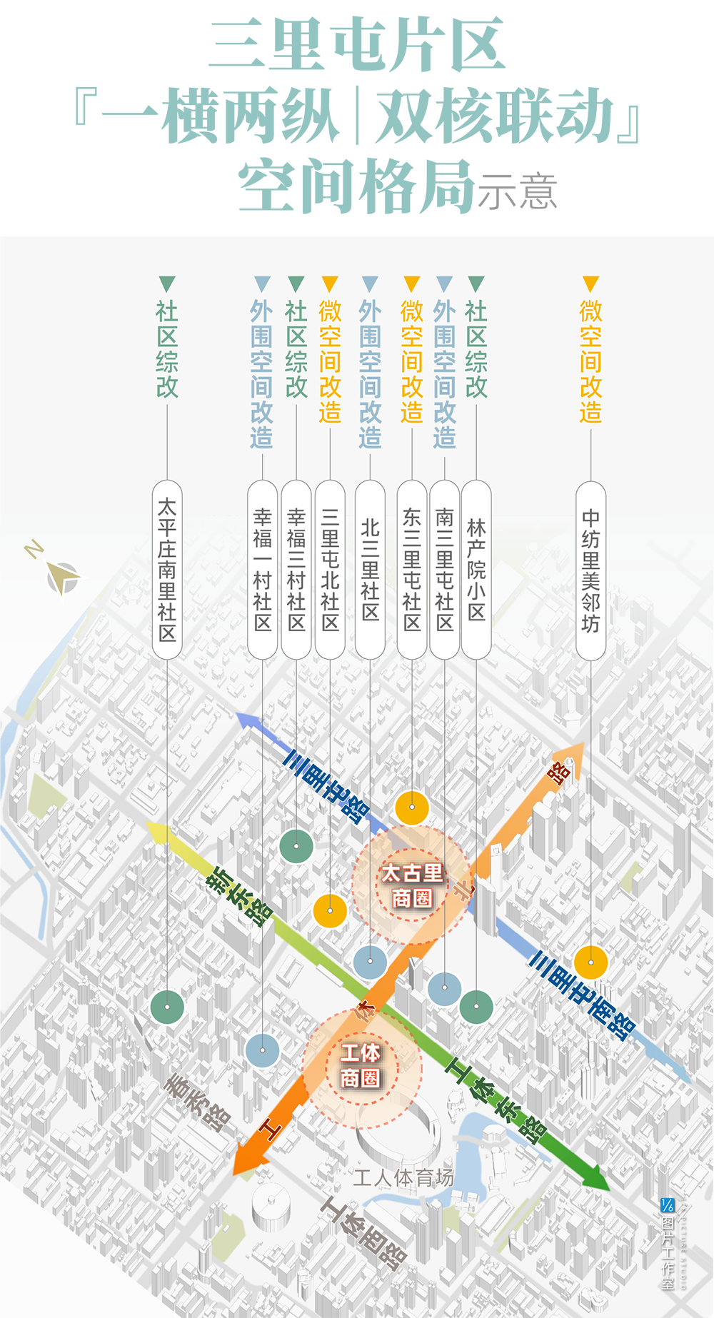 亮马河：如何成为北京最「潮」经济带？