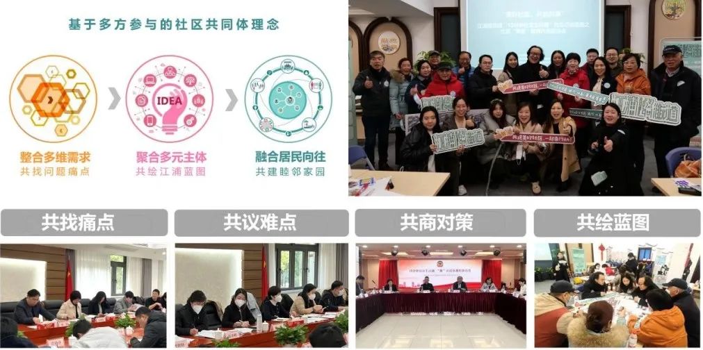 同舟共济 | 人民坊营造幸福圈 同舟共济 | 人民坊营造幸福圈