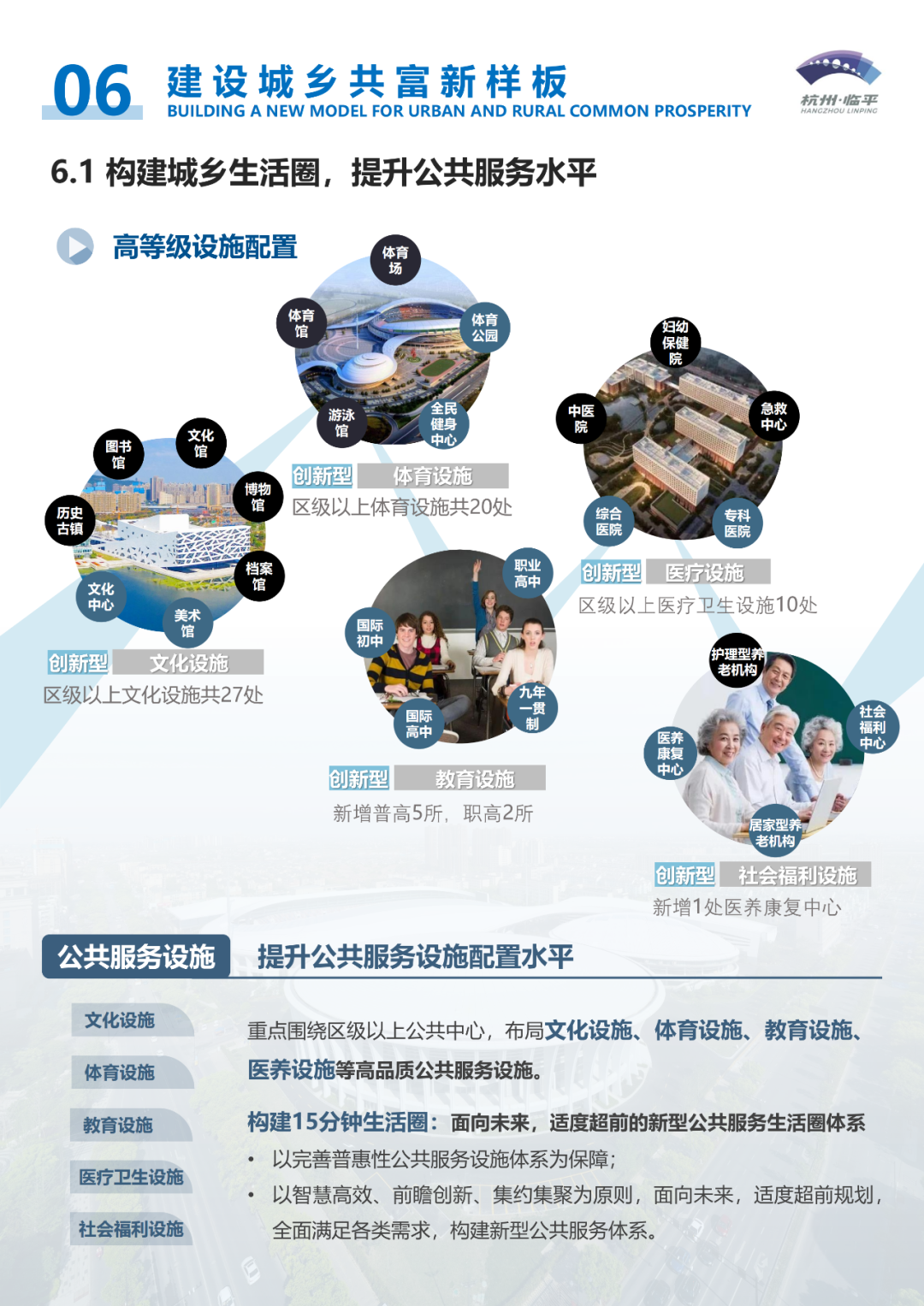 最新！《杭州市临平区国土空间总体规划（2021-2035年）》获省政府批复