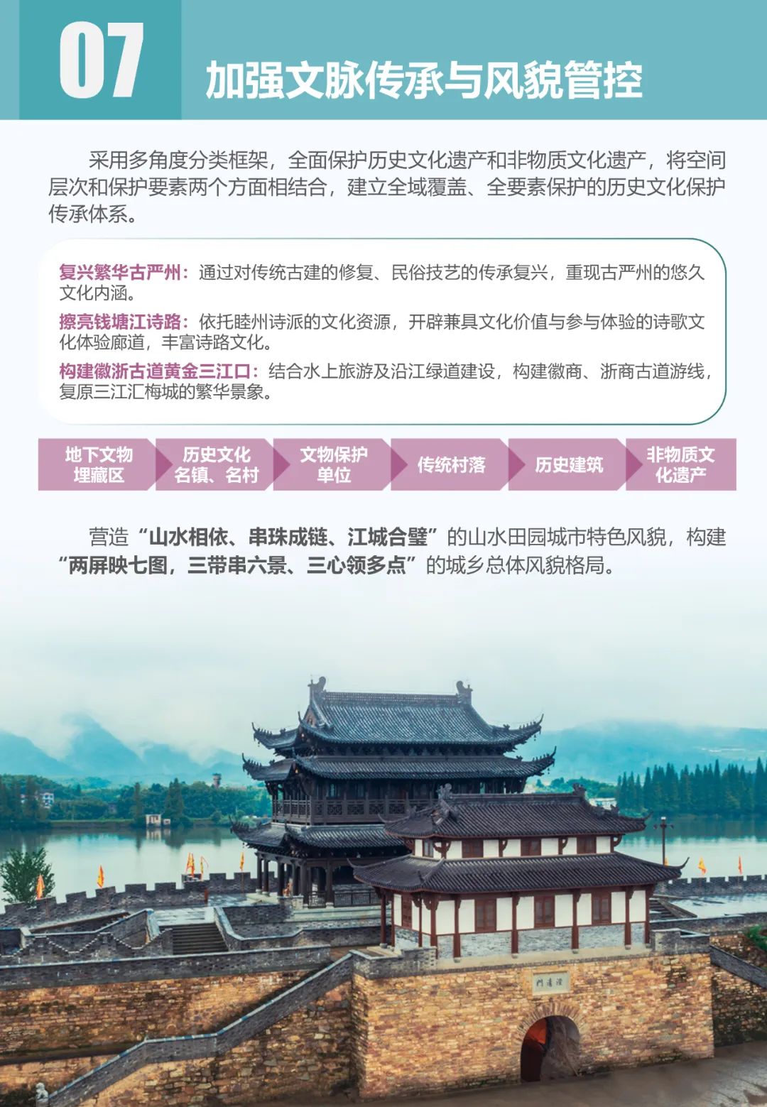 一图读懂《建德市国土空间总体规划（2021-2035年）》获省政府批复！