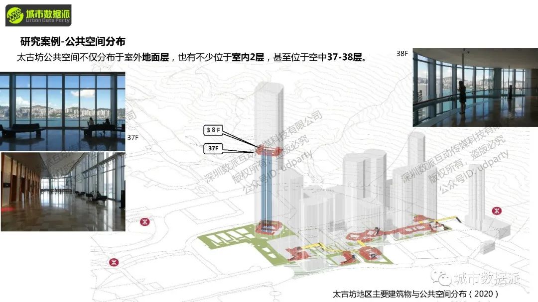 【今晚开课】空间句法进阶课：sDNA三维模型+多尺度空间设计实践+实证研究丨城市数据派