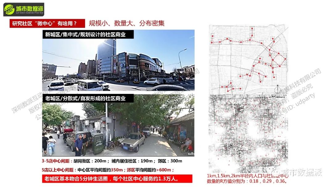 【今晚开课】空间句法进阶课：sDNA三维模型+多尺度空间设计实践+实证研究丨城市数据派
