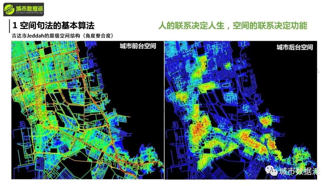 【2024最后一期，今晚开课】空间句法基础课：Depthmap+UrbanXTools+sDNA丨城市数据派