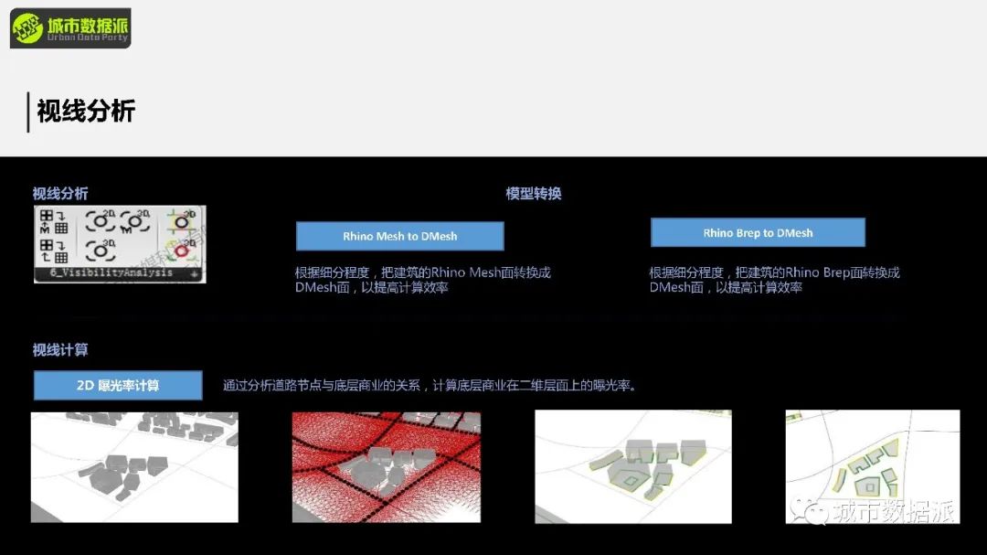 【2024最后一期，今晚开课】空间句法基础课：Depthmap+UrbanXTools+sDNA丨城市数据派
