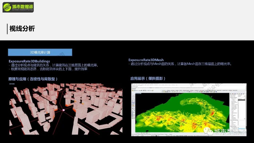 【2024最后一期，今晚开课】空间句法基础课：Depthmap+UrbanXTools+sDNA丨城市数据派