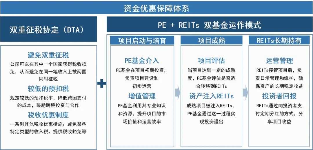 产业链洞察㊵|新加坡产业链、创新链“双链融合”的经验启示 产业链洞察㊵|新加坡产业链、创新链“双链融合”的经验启示