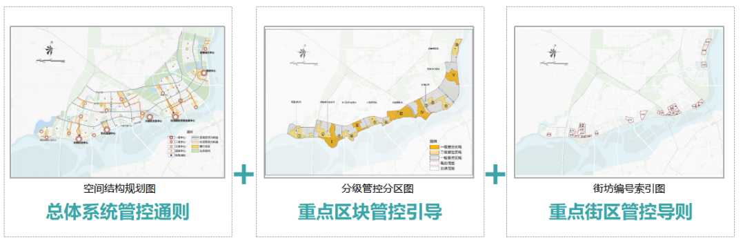 获奖项目 | 哈尔滨新区滨江城市设计