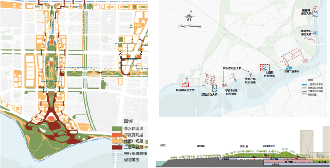获奖项目 | 哈尔滨新区滨江城市设计
