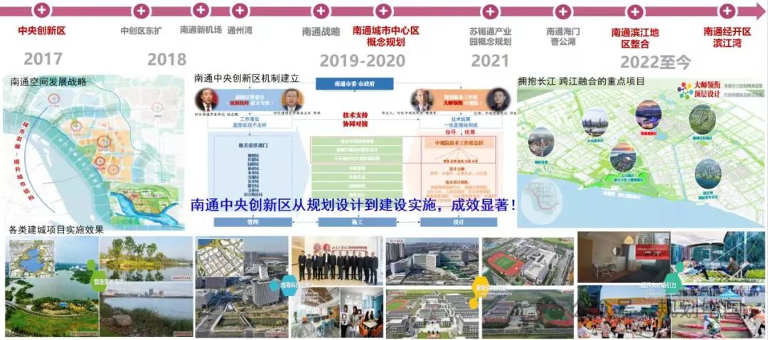 共生式城市更新探索：以苏州十全街片区综合更新实践为例
