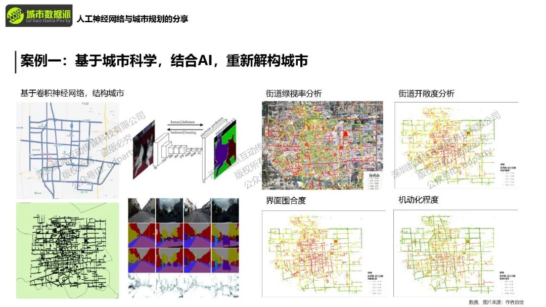 【今晚开课】零基础也能学会的AI神器！人工神经网络模型搭建与规划应用丨城市数据派