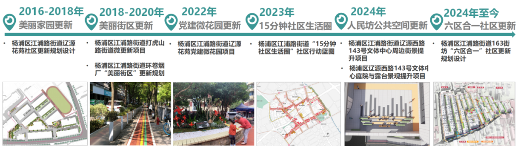 同舟共济 | 人民坊营造幸福圈 同舟共济 | 人民坊营造幸福圈