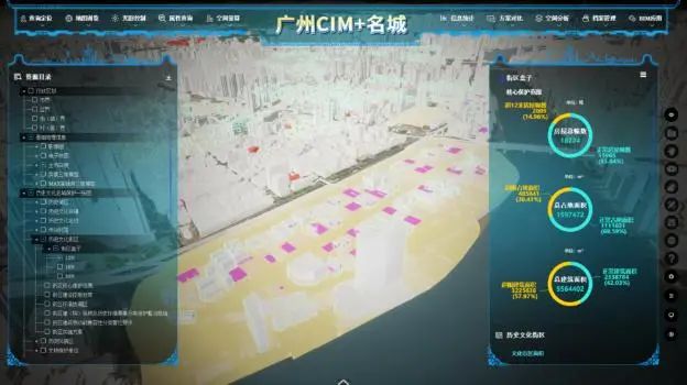 《悟空》里的测绘“黑科技”之“真假猴王”:双引擎结合升级新一代三维GIS 《悟空》里的测绘“黑科技”之“真假猴王”:双引擎结合升级新一代三维GIS
