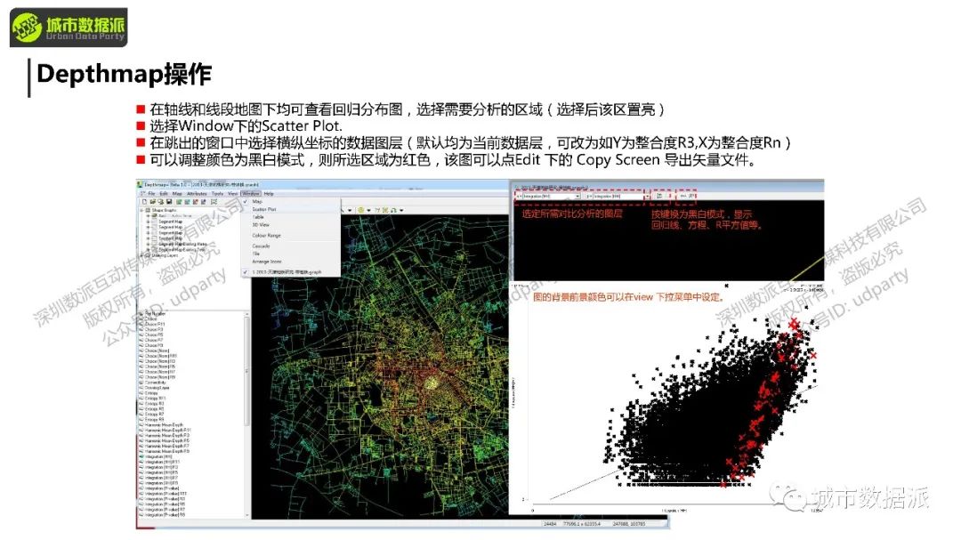 【今晚开课】空间句法进阶课：sDNA三维模型+多尺度空间设计实践+实证研究丨城市数据派