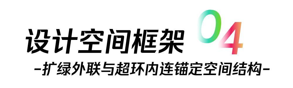 2024大湾区规划大奖:超环街市 2024大湾区规划大奖:超环街市