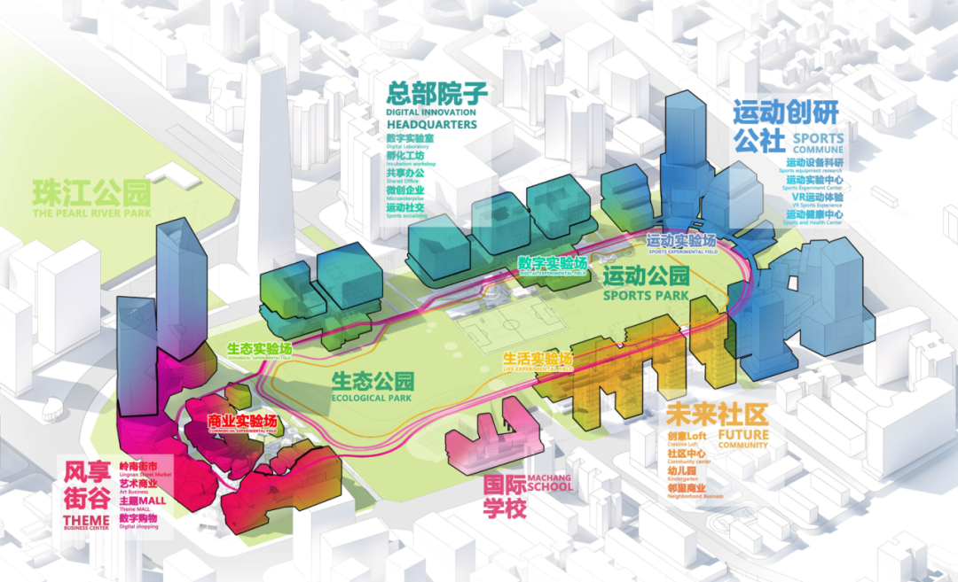 2024大湾区规划大奖:超环街市 2024大湾区规划大奖:超环街市