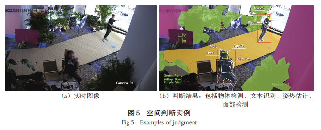 【文章精选】智能场景：全球246项案例的概念探讨与城市规划实践 | 2024年第5期