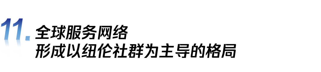穿透全球化的“边界”:2024年“一带一路”倡议下的全球城市报告 穿透全球化的“边界”:2024年“一带一路”倡议下的全球城市报告