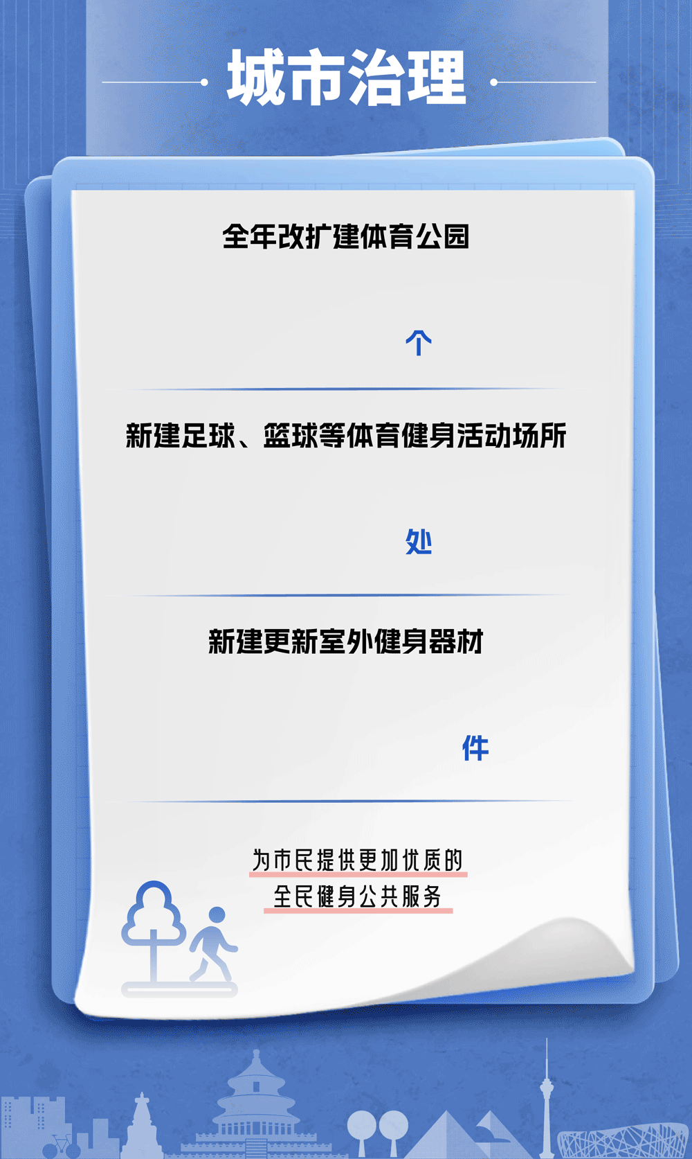 19组数据，读懂2023年度北京城市总体规划实施体检报告