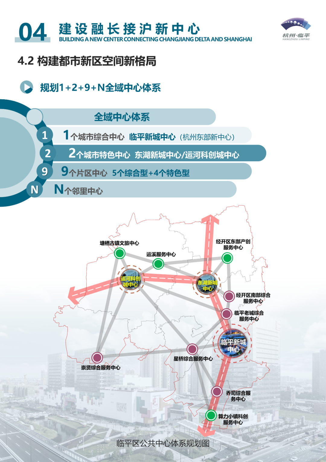 最新！《杭州市临平区国土空间总体规划（2021-2035年）》获省政府批复